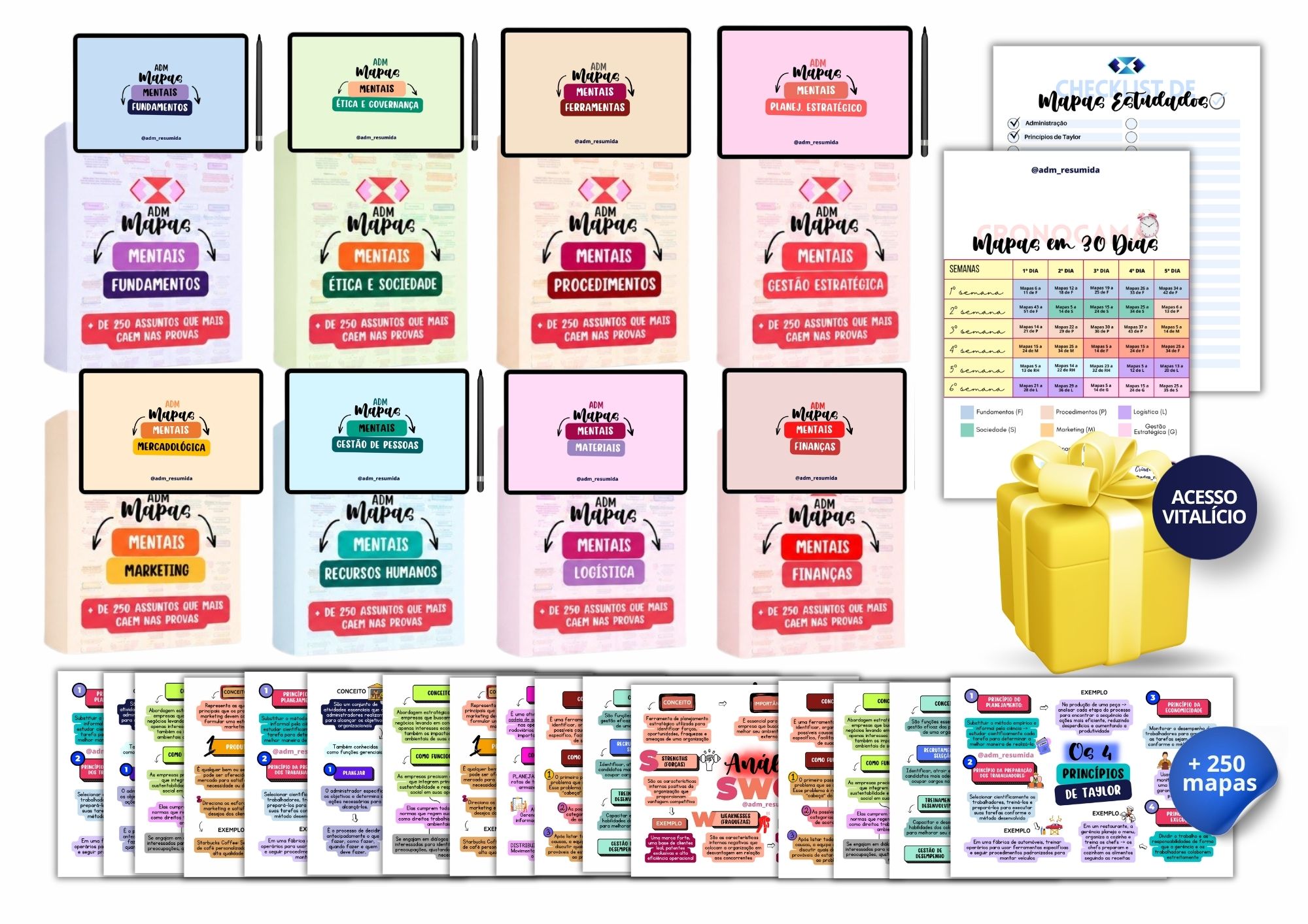 Todos os mapas mentais e bônus do combo